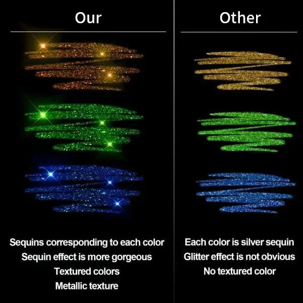 Buy 1 Get 1 FreeGlitter Gel Pen Set