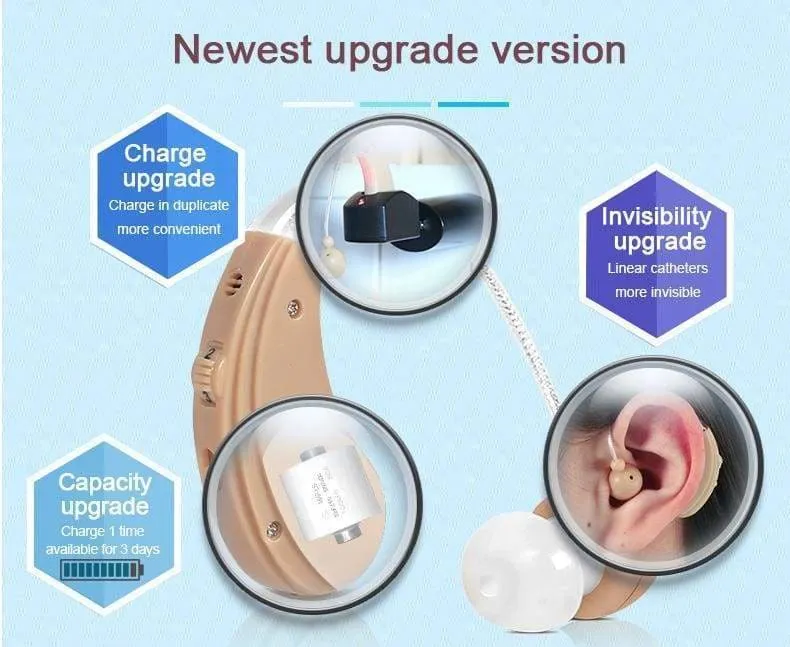 Rechargeable BTE Hearing Aid