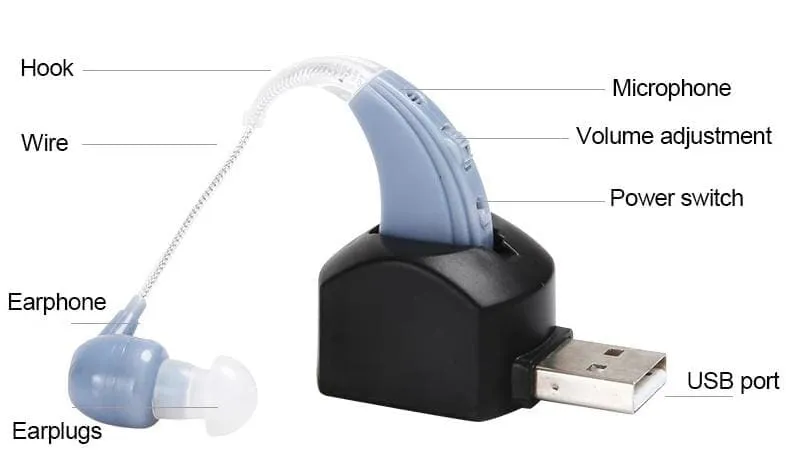 Rechargeable BTE Hearing Aid